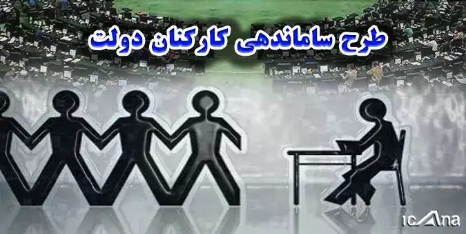 ساماندهی کارکنان شرکتی