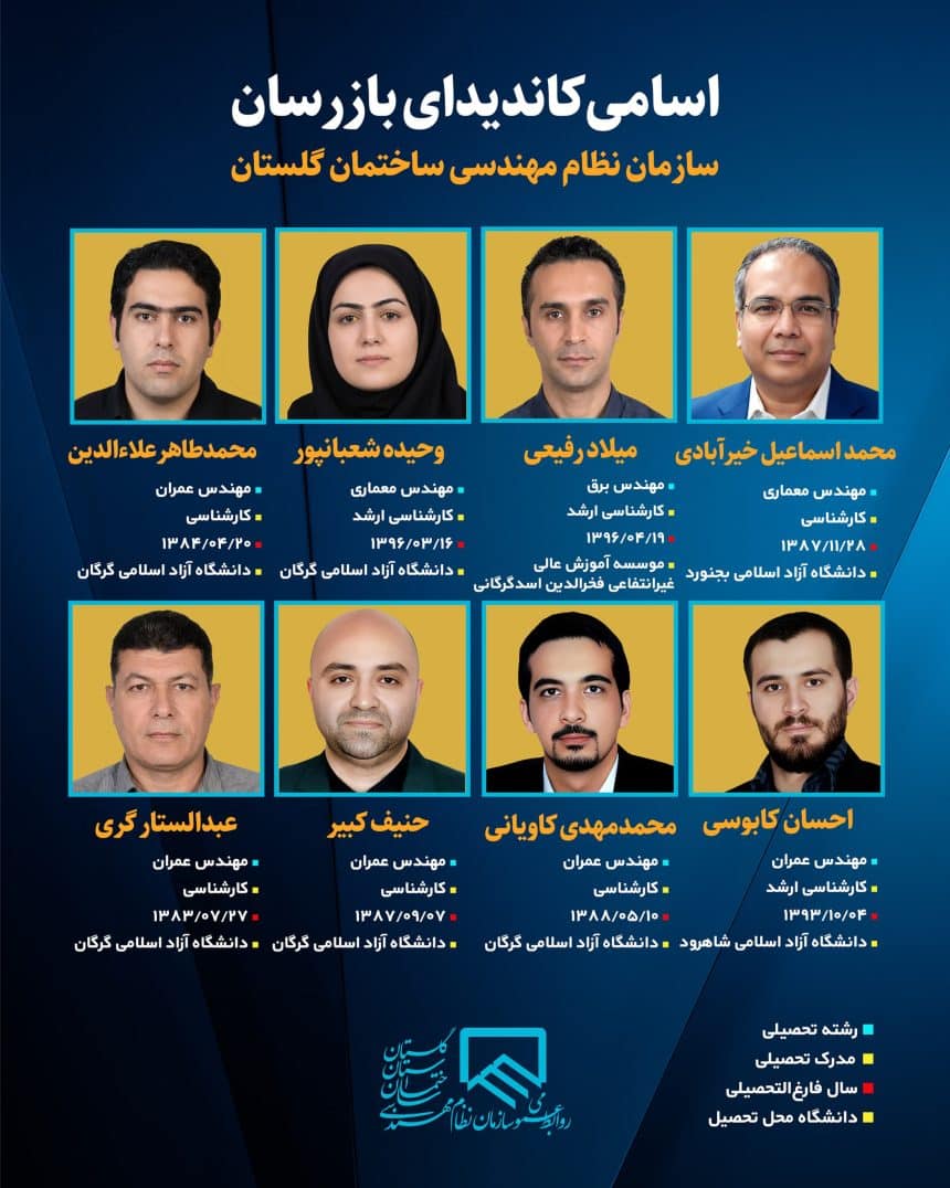 اسامی کاندیدای بازرسان سازمان نظام مهندسی گلستان