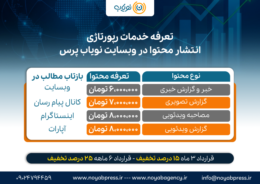 تعرفه رپورتاژ